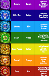 Verstellbare 7-Chakra-Blume-des-Lebens-Armbänder