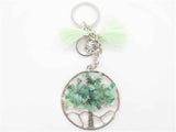 Tree of Life Schlsselanhnger Tigerauge